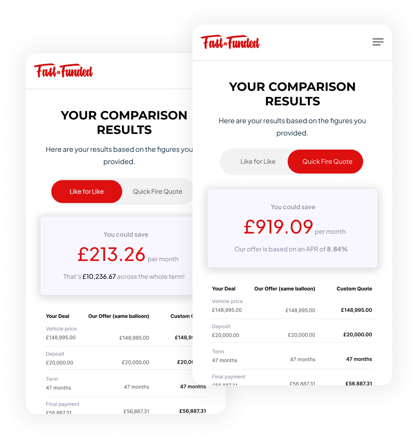 finance comparison calculator preview fast n funded